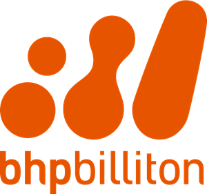 BHP